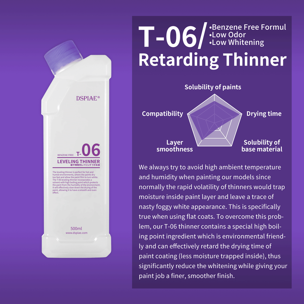 T Universal Thinner For Lacquer