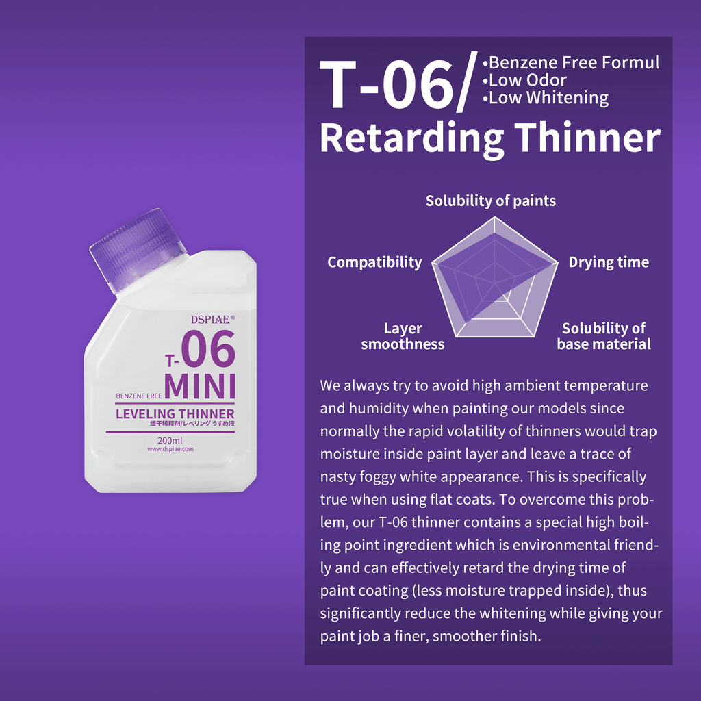 T Universal Thinner For Lacquer