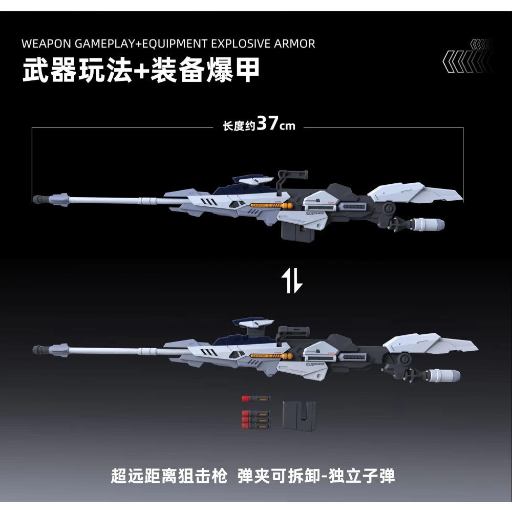 ZaoWorkshop 1/100 Oracle