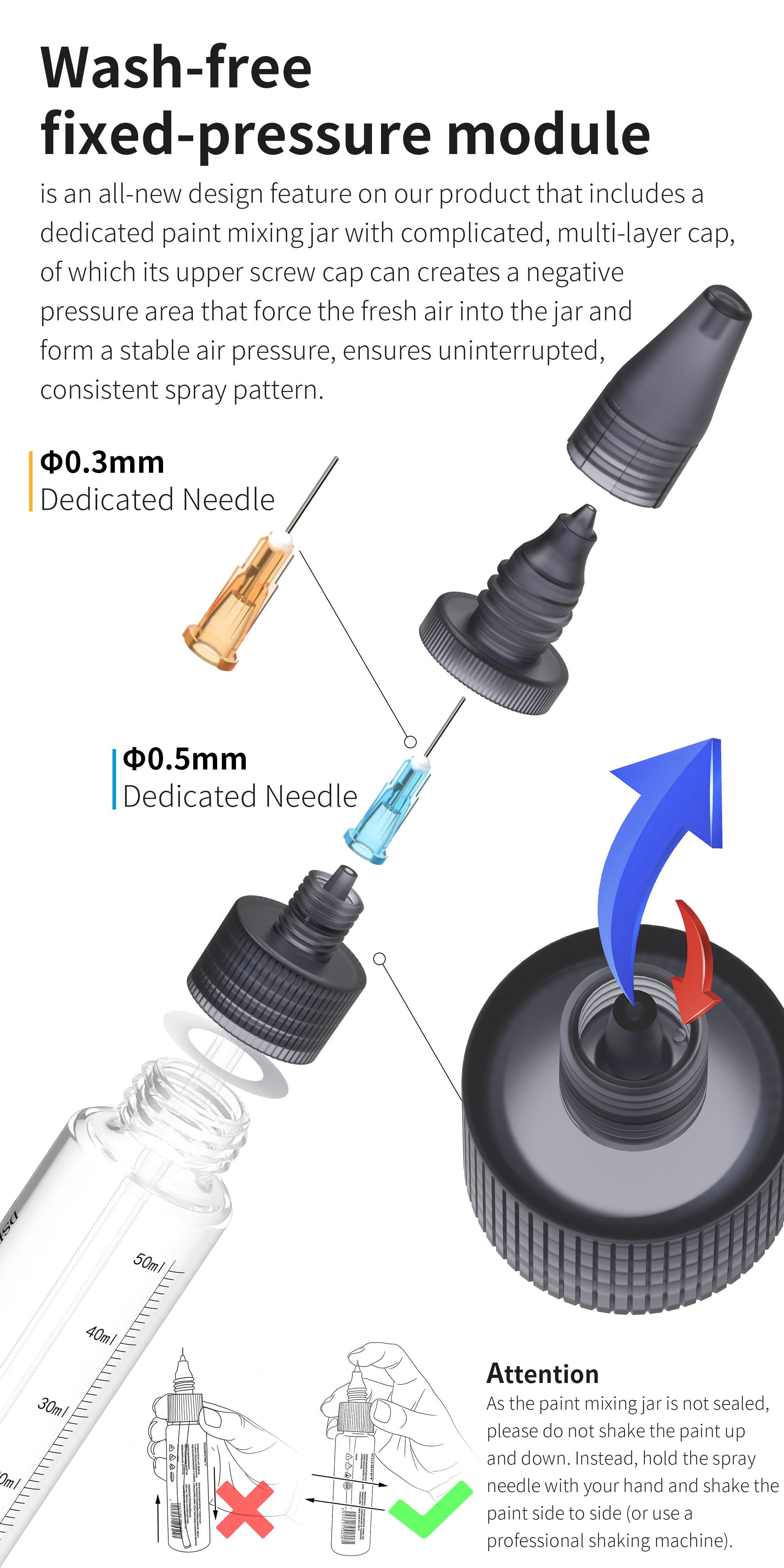 PT-AB Wash-Free AirBrush