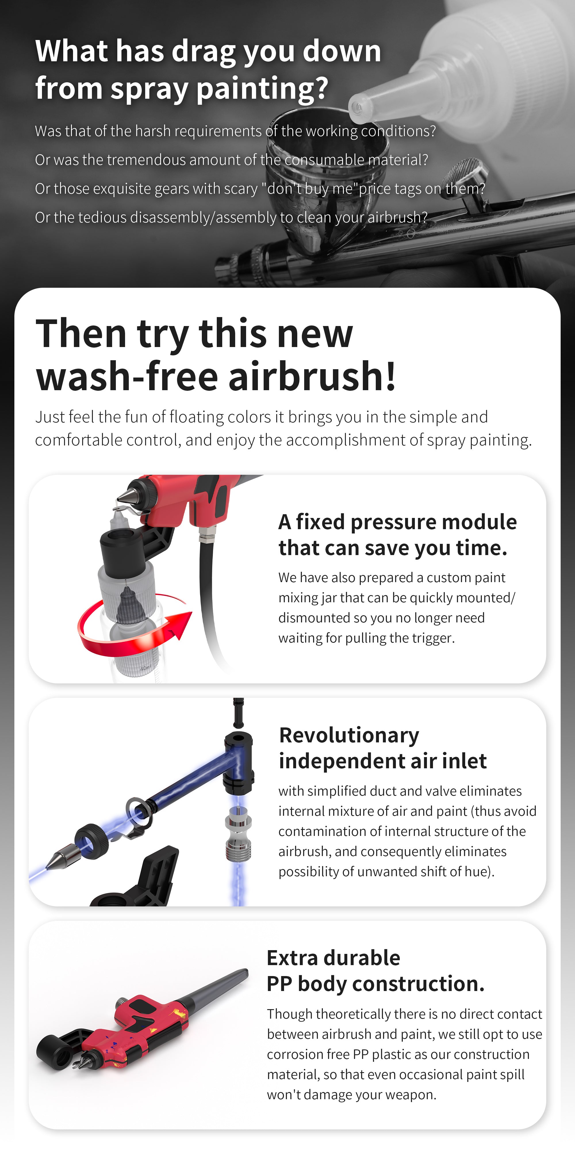 PT-AB Wash-Free AirBrush