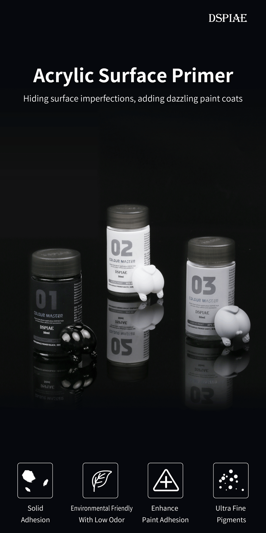 APS Acrylic Surface Primer 50ml