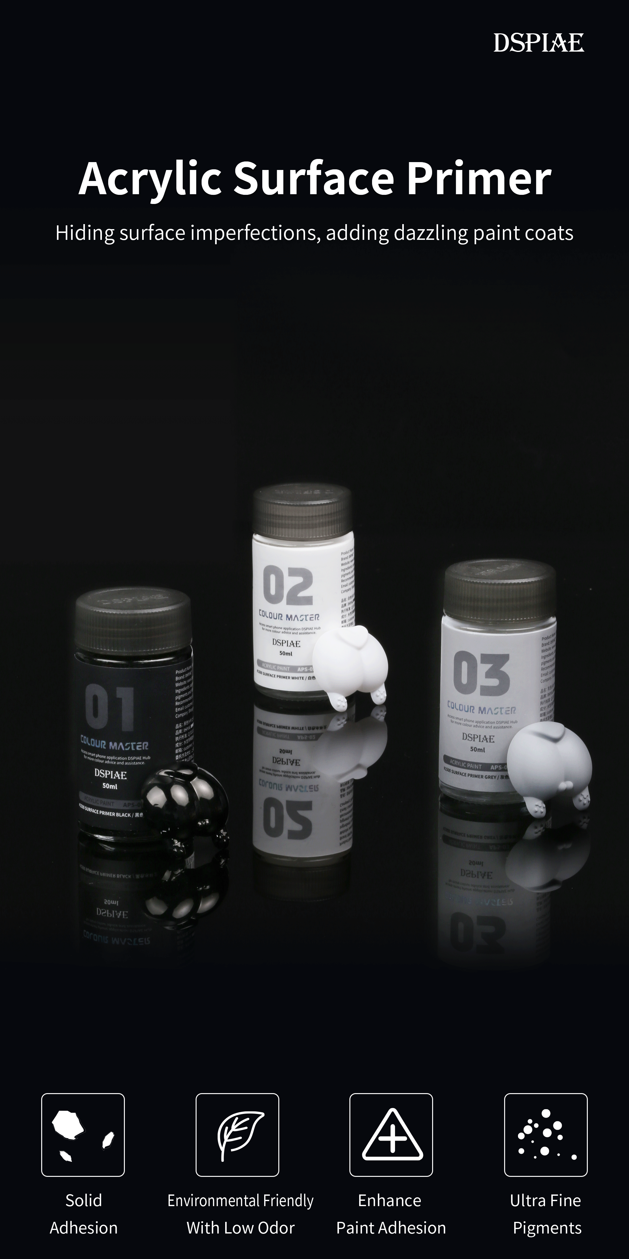 APS Acrylic Surface Primer 50ml