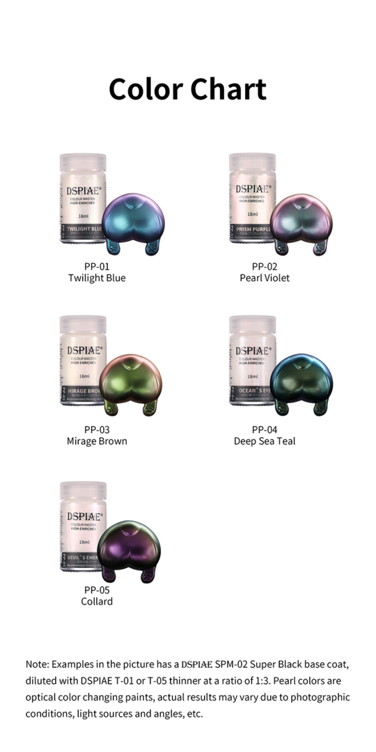 PP lacquer paint 18ml (Pearl)