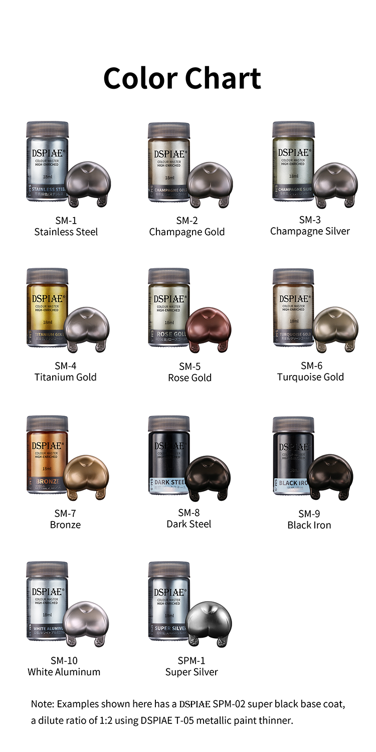 SM Lacquer Paint ml18