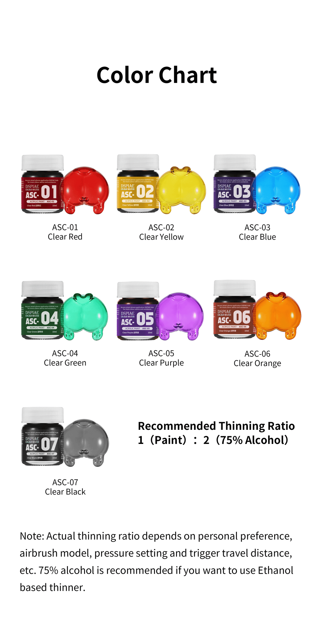 ASC Acrylic Paint 10ml