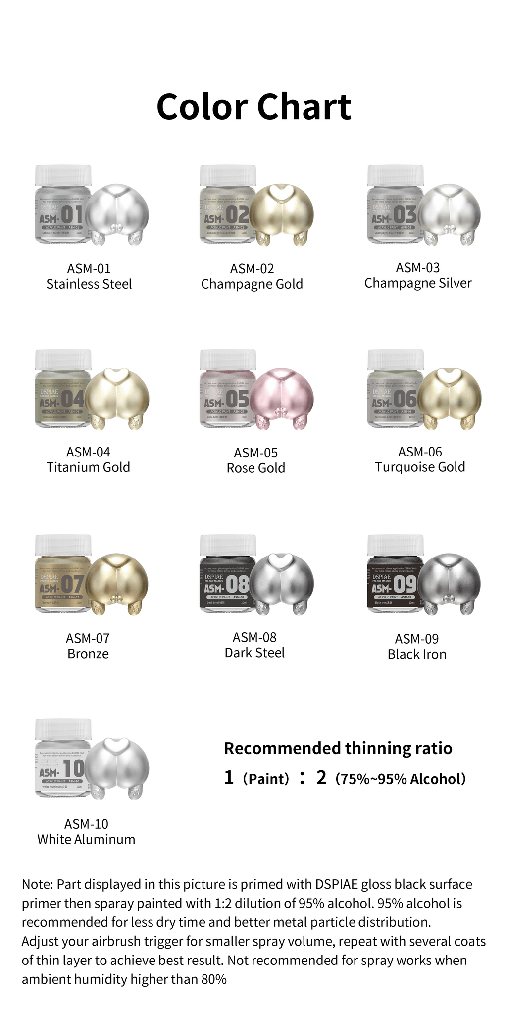 ASM Acrylic Paint 10ml