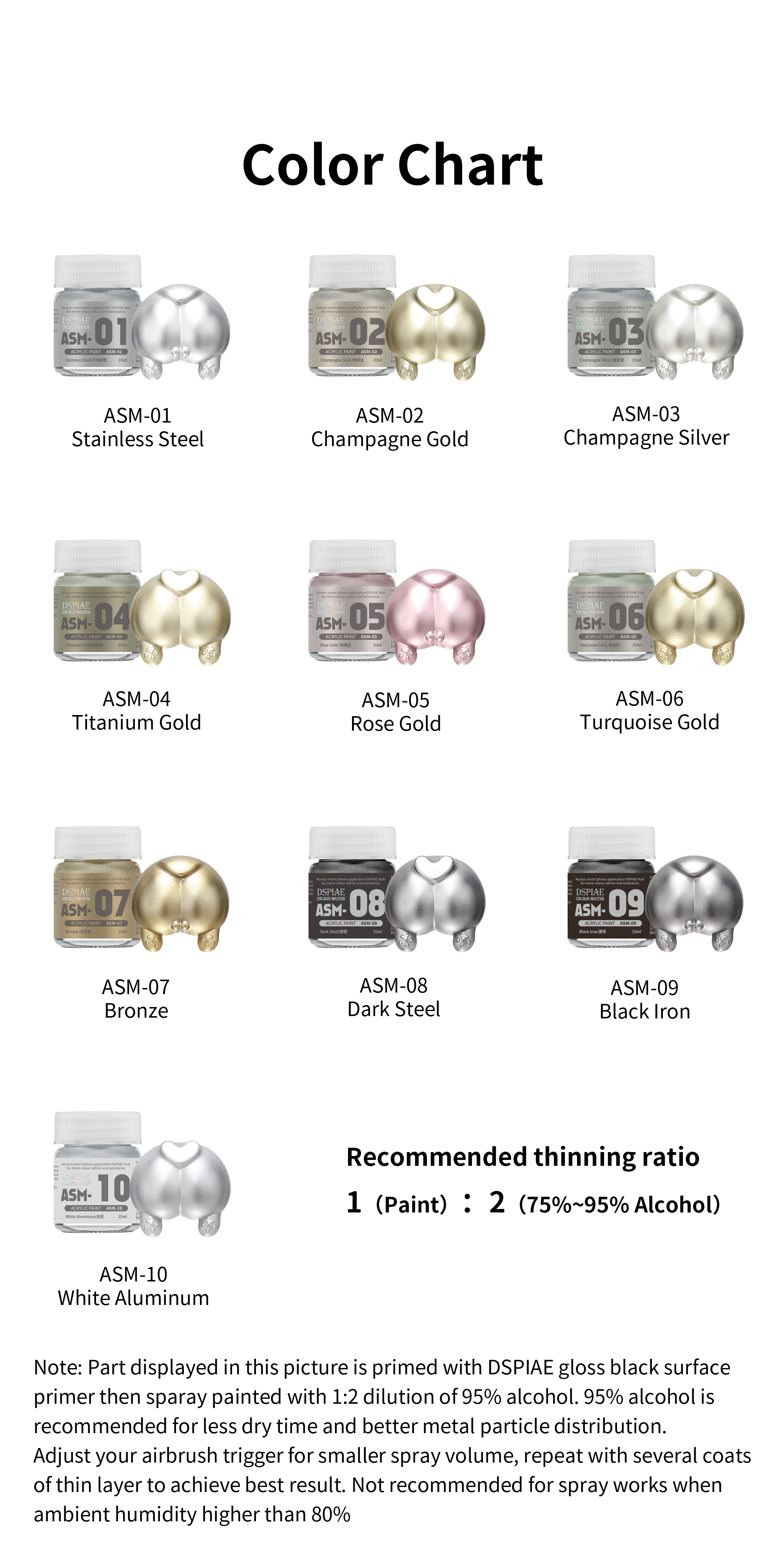 ASM Acrylic Paint 10ml