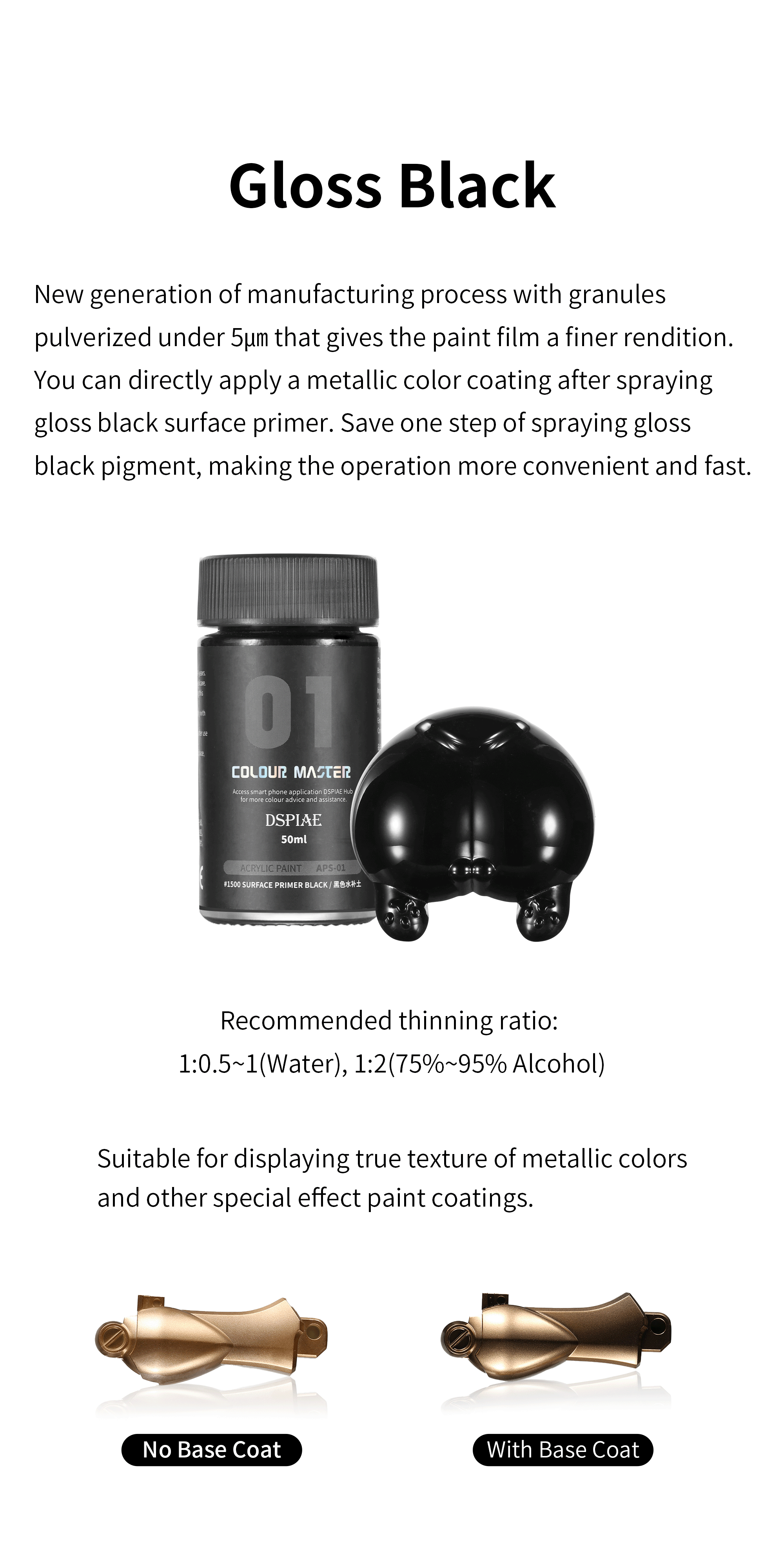 APS Acrylic Surface Primer 50ml