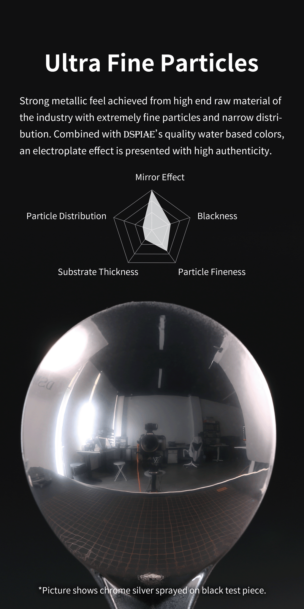 EP Lacquer Paint Chrome 18ml