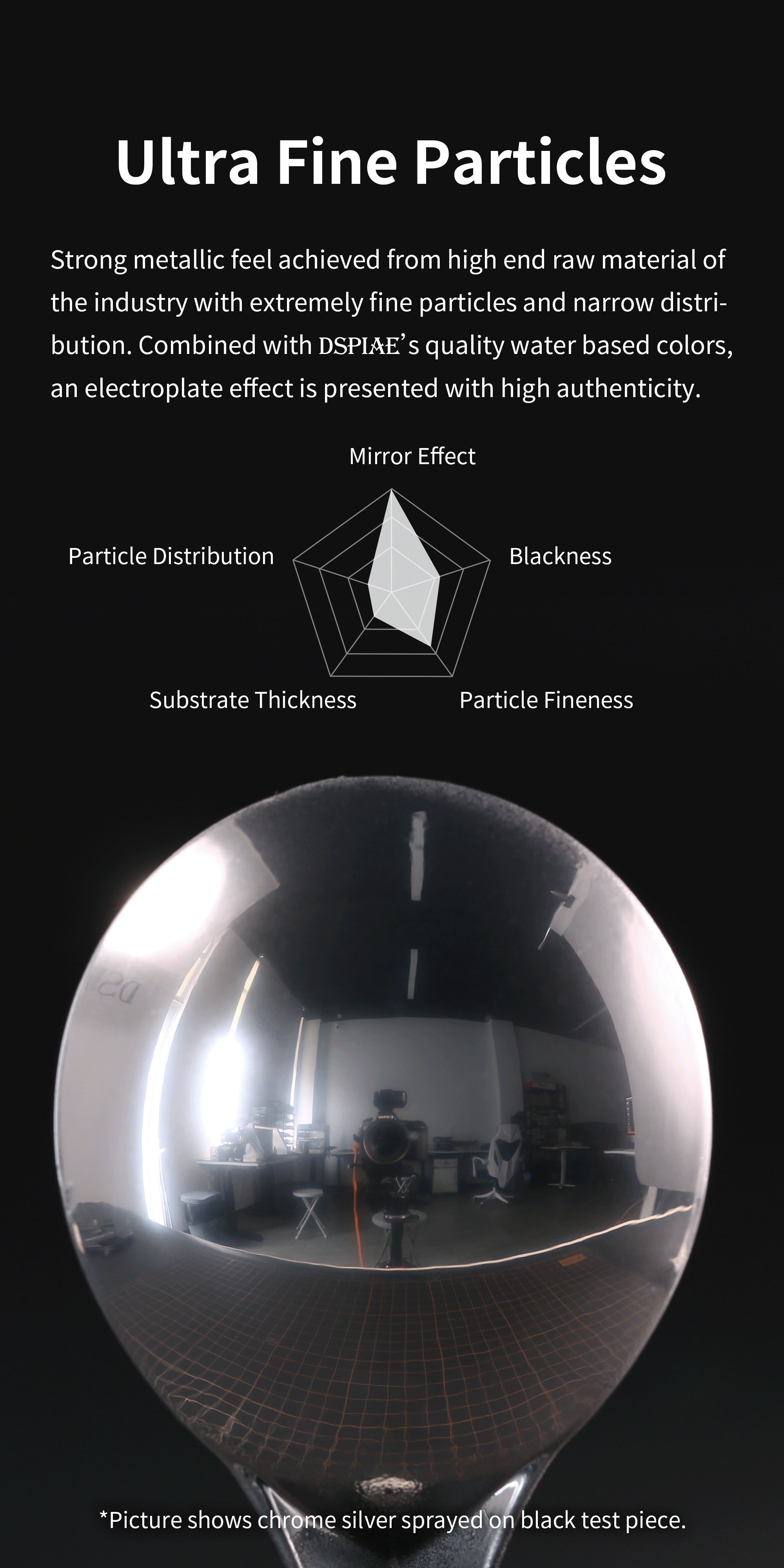 EP Lacquer Paint Chrome 18ml