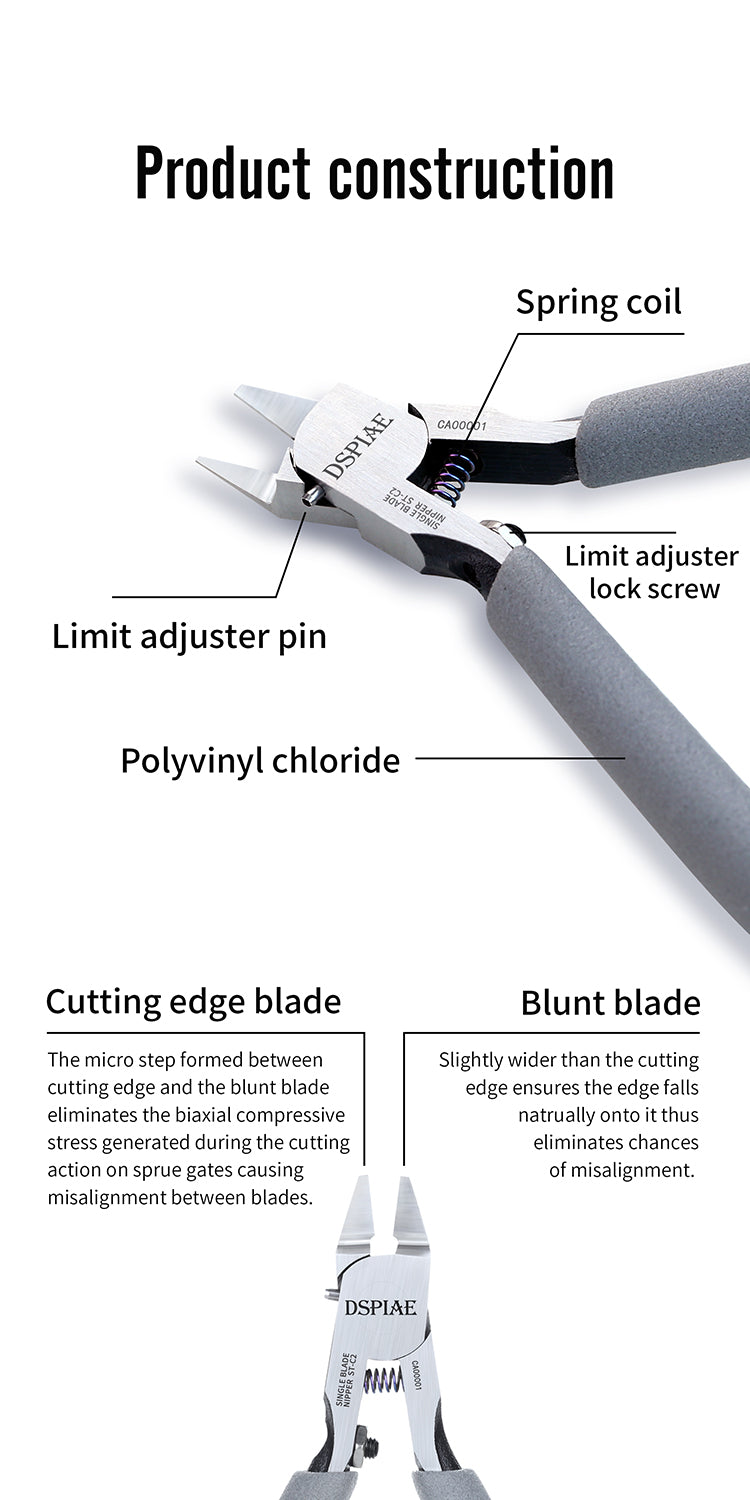 ST-C2 Single Blade Nipper