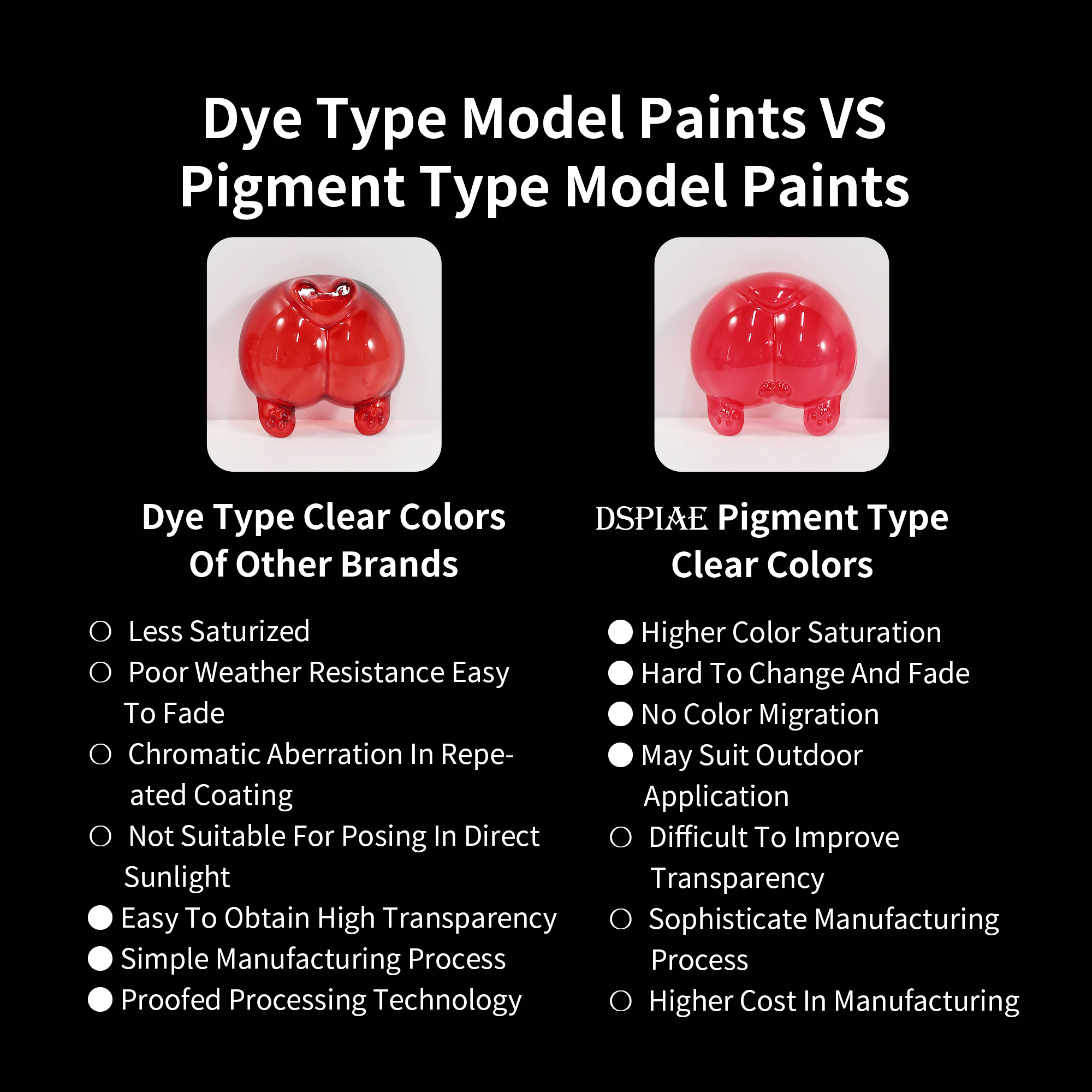 SC Lacquer Paint Clear 18ml