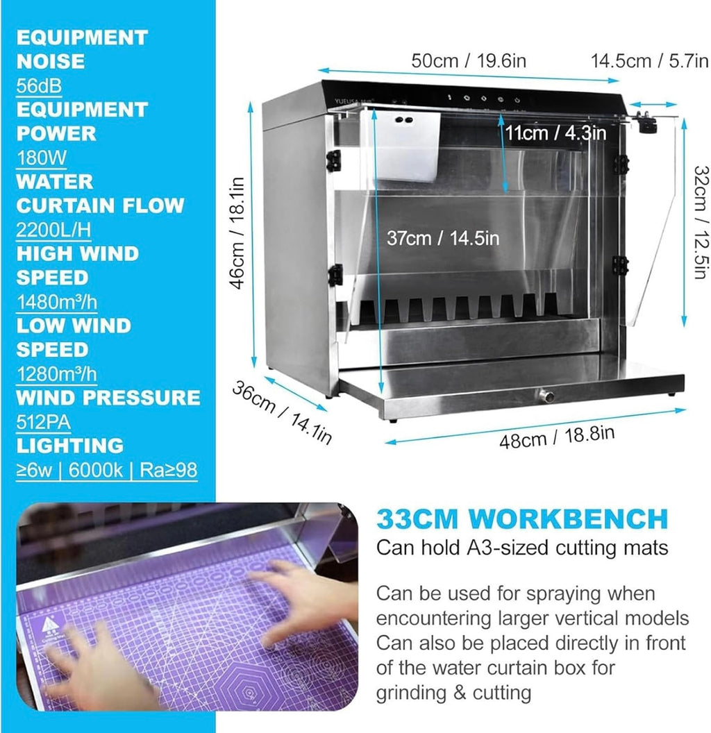 Waterfall Spray Booth