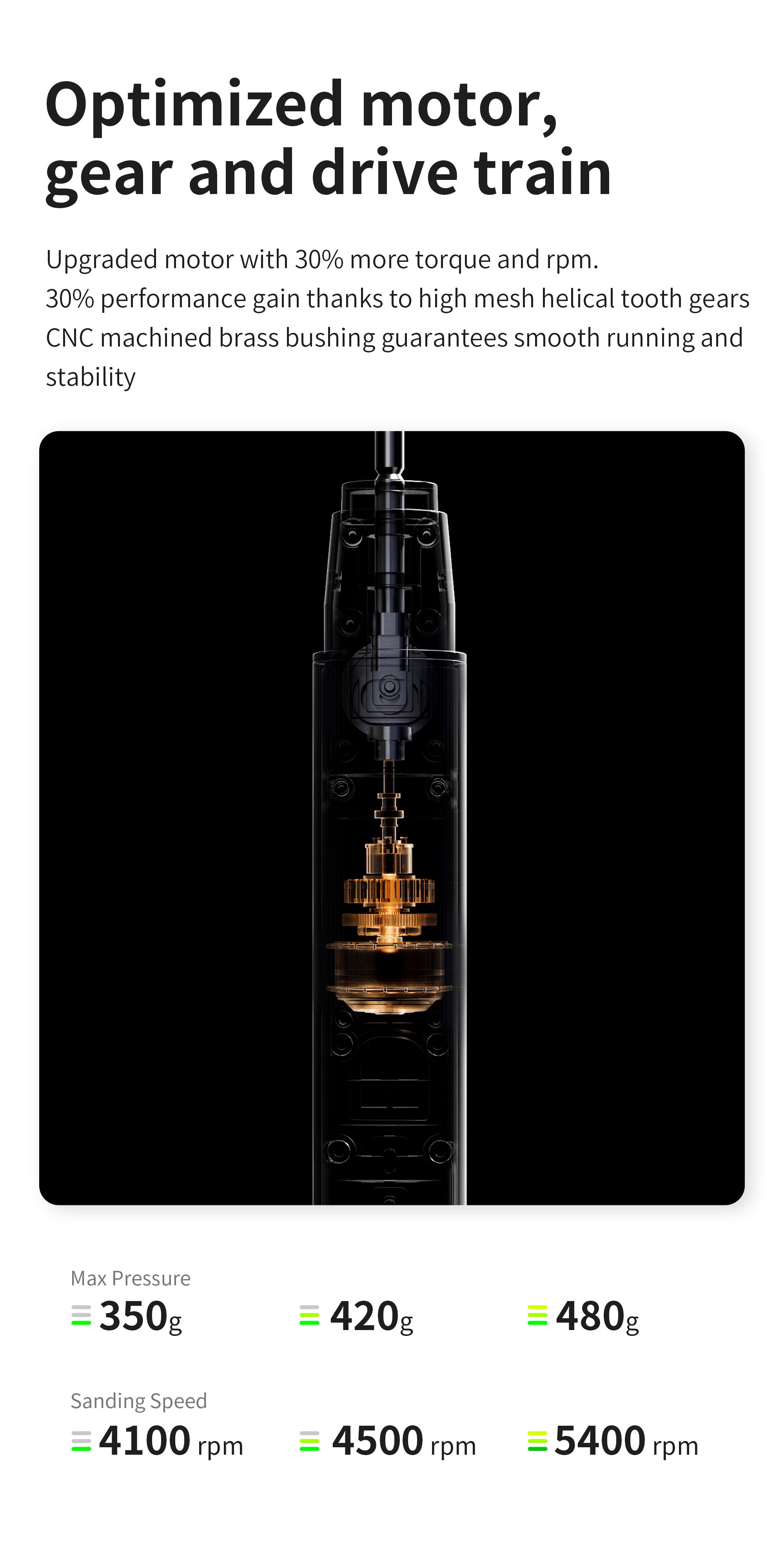 ES-A PRO Reciprocating Electric Sander