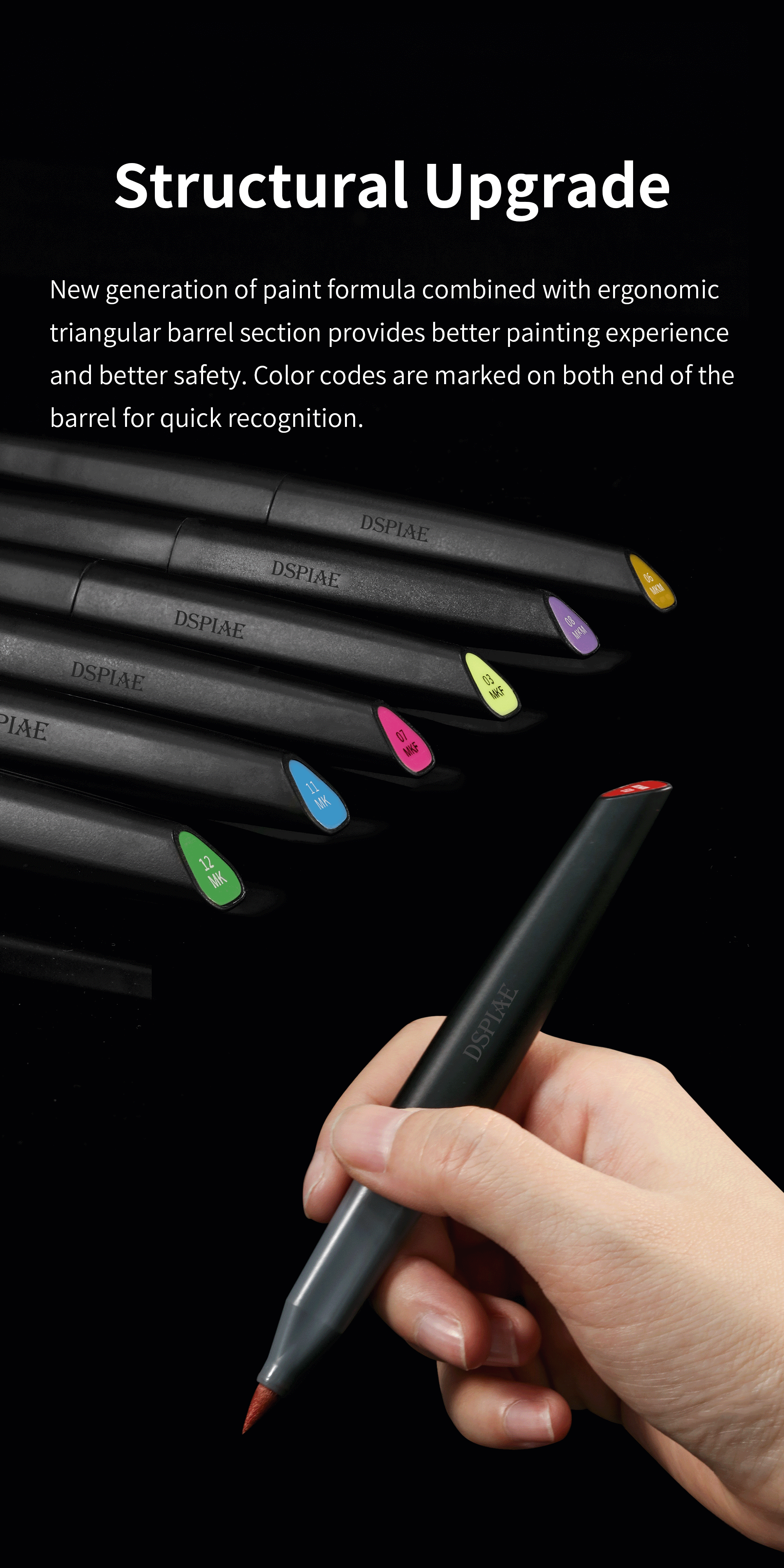 MKM Soft Tip Acrylic Marker