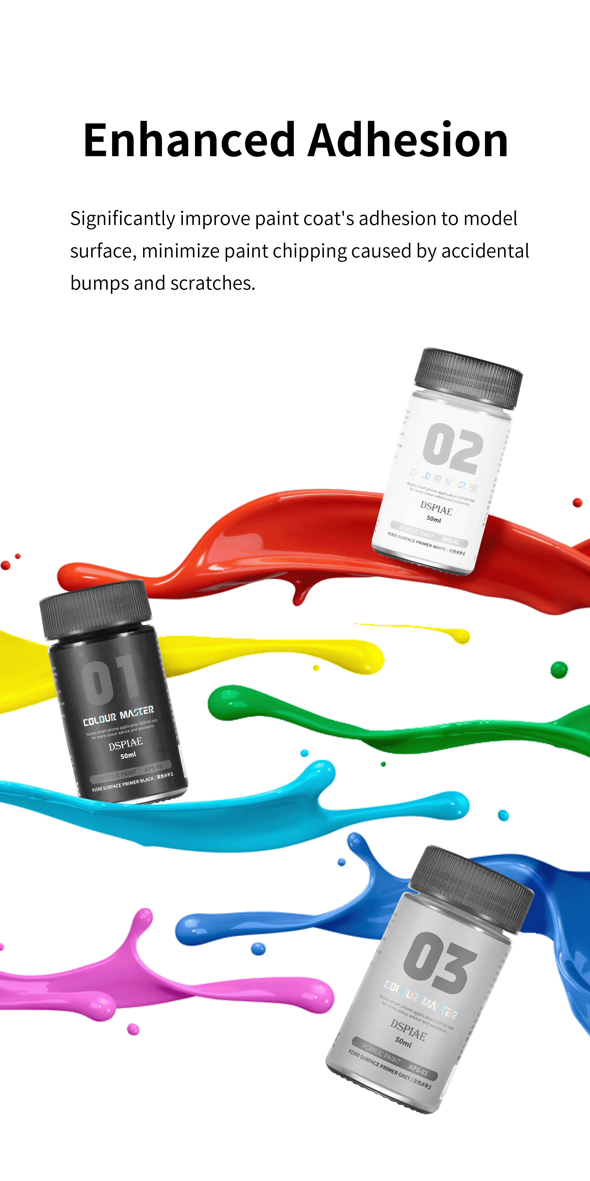 APS Acrylic Surface Primer 50ml