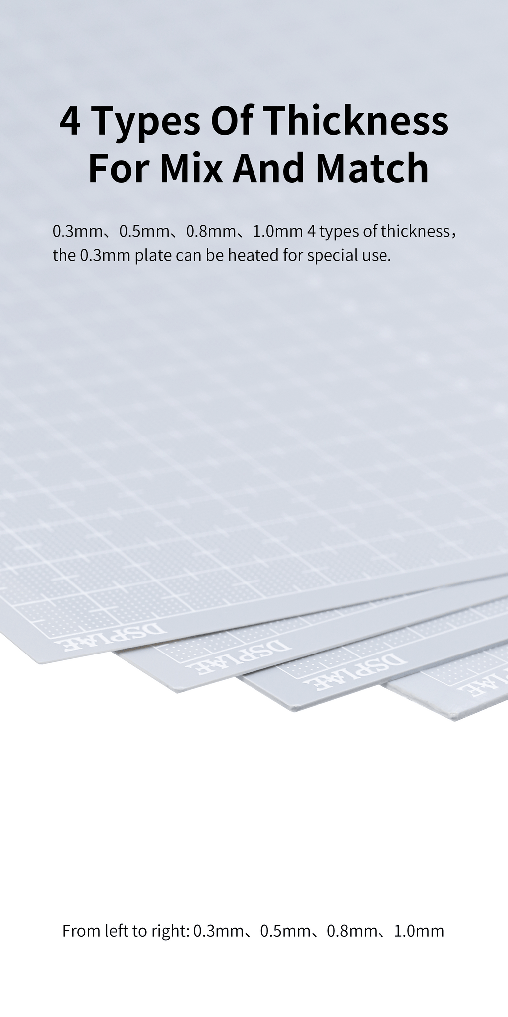 PC-0GY  Customization Plate For Models