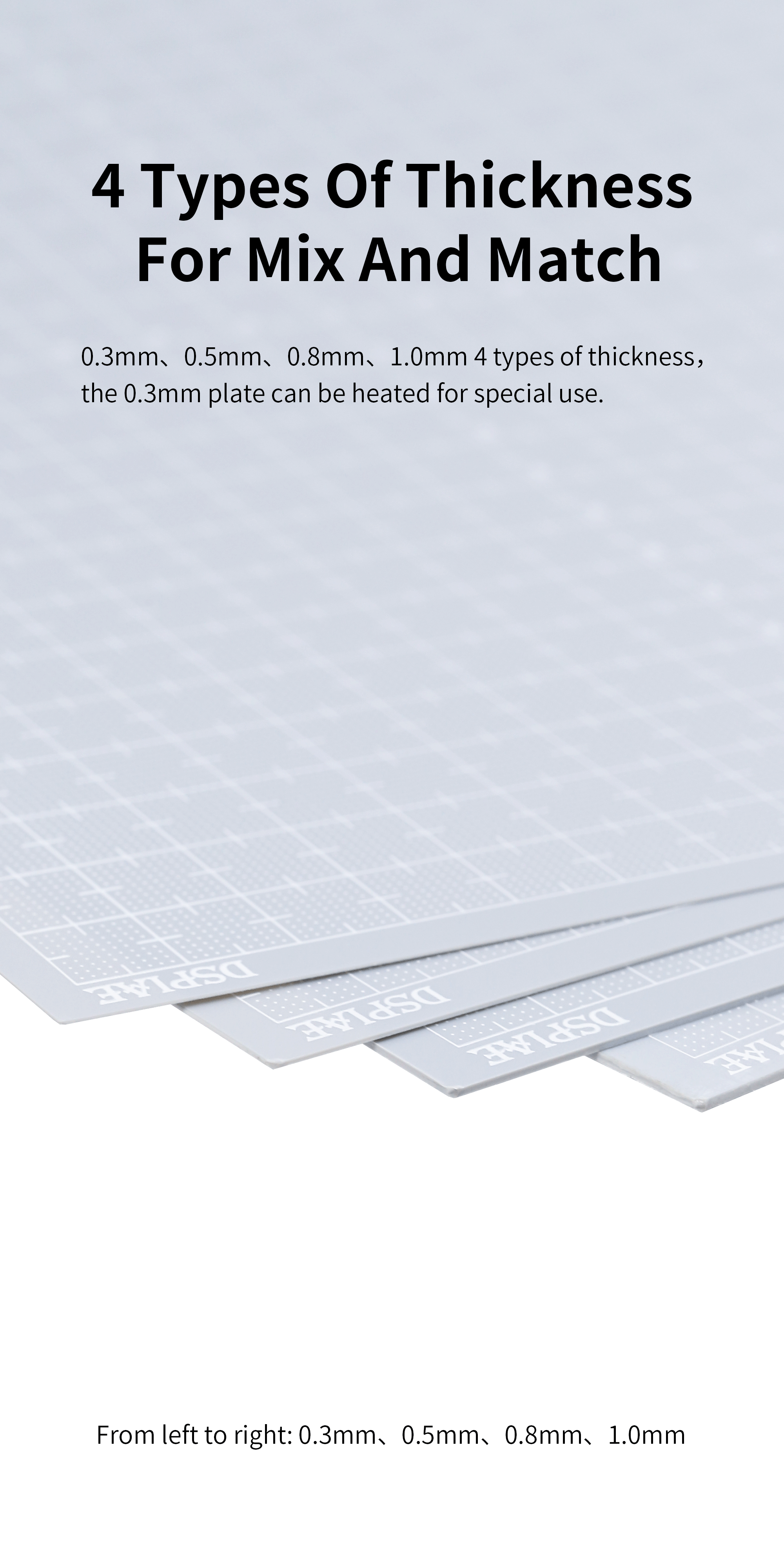 PC-0GY  Customization Plate For Models