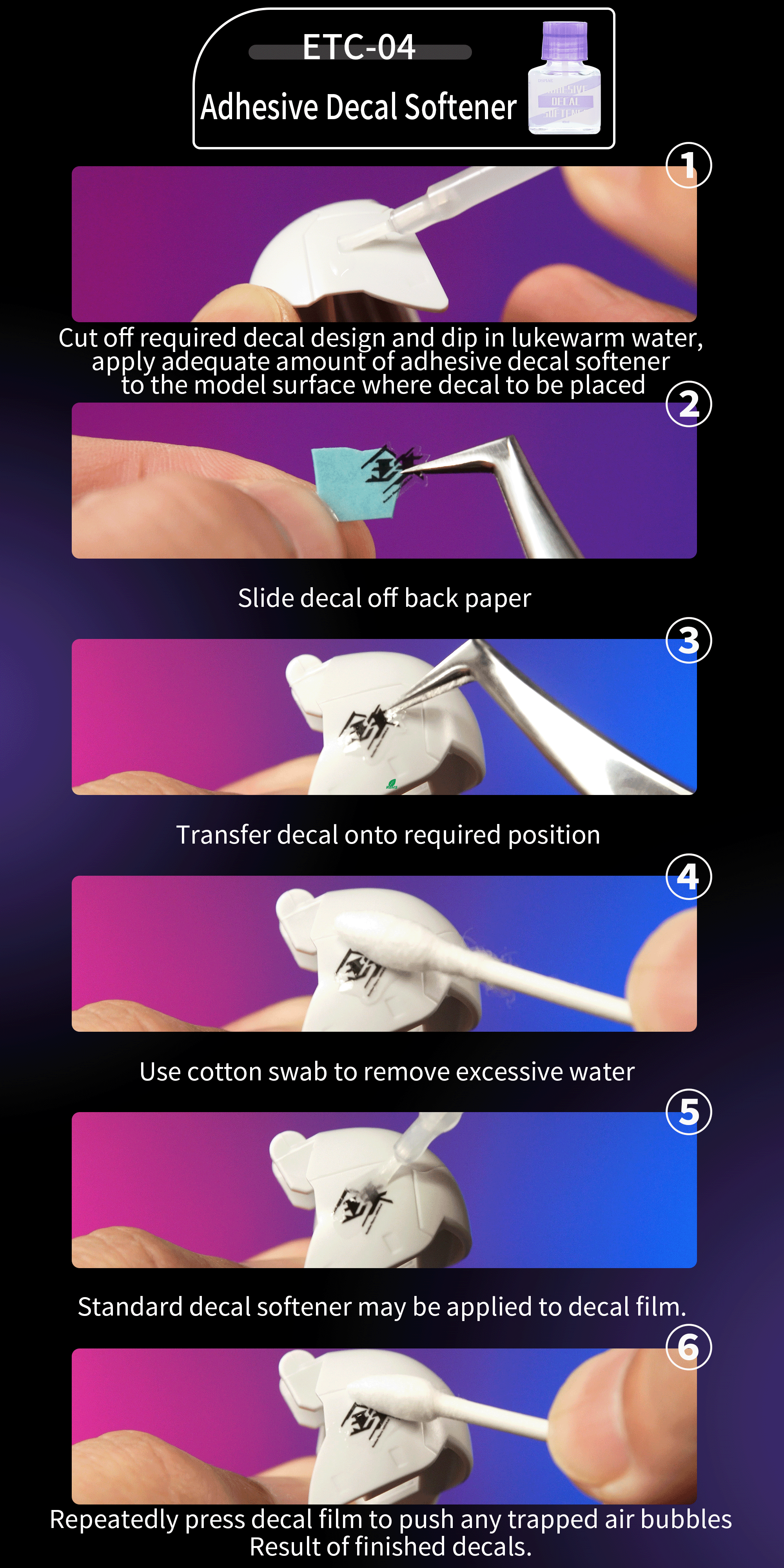 ETC Decals Softener & Adhesive Decals Softener