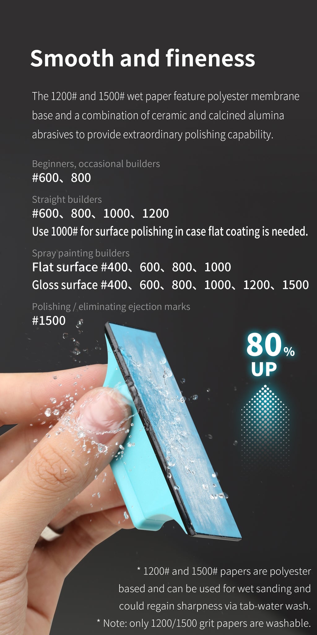 XSP Self-Adhesive Sandpaper