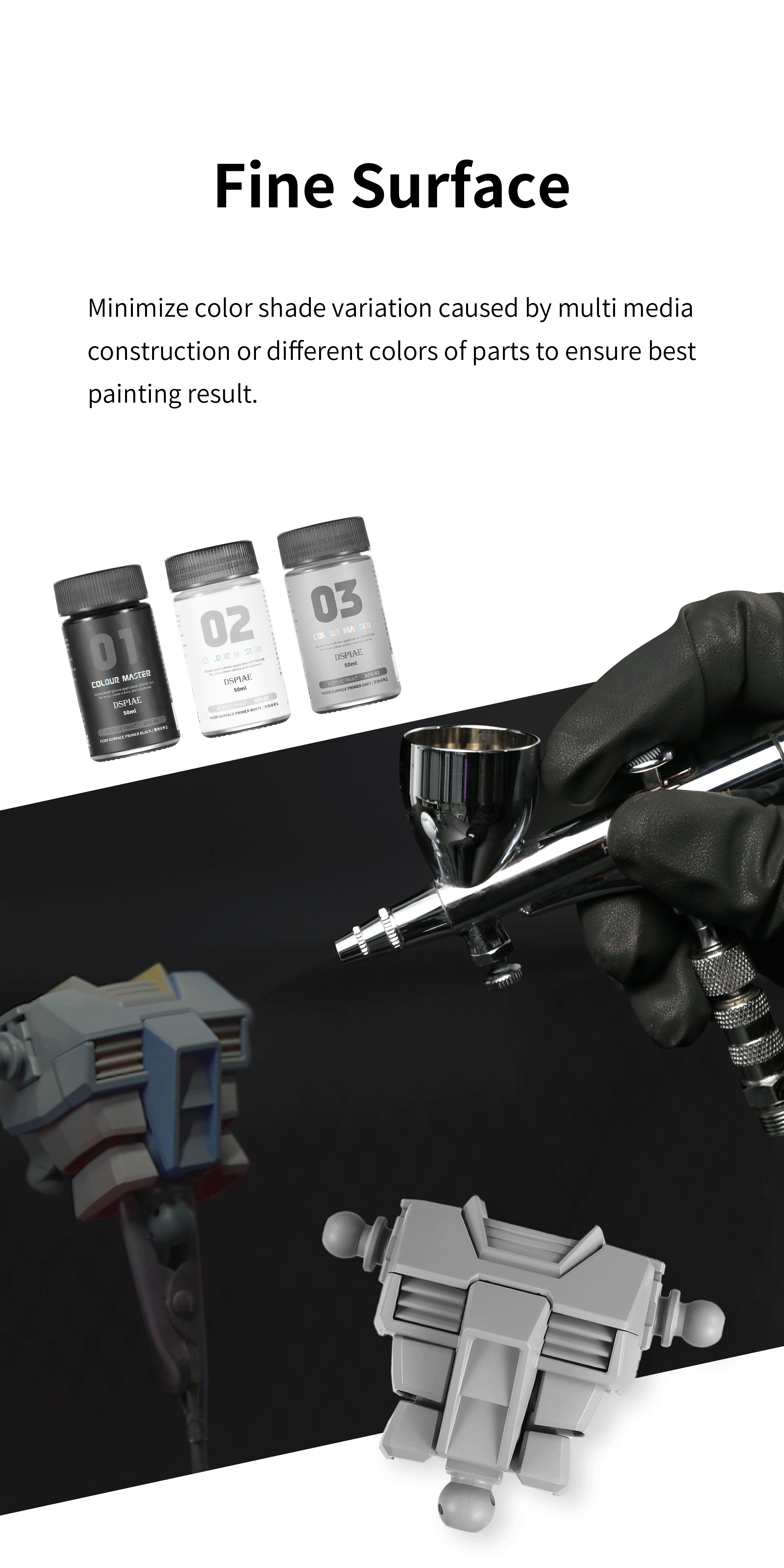 APS Acrylic Surface Primer 50ml