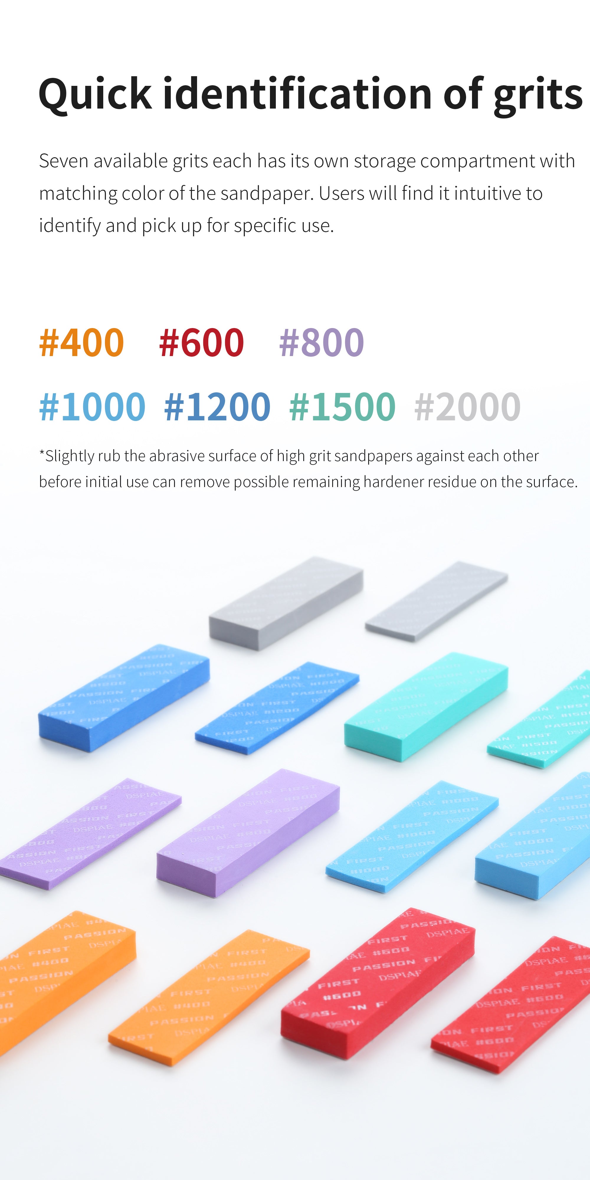 XSS-S01 Vigorous Sponge Sandpaper Set