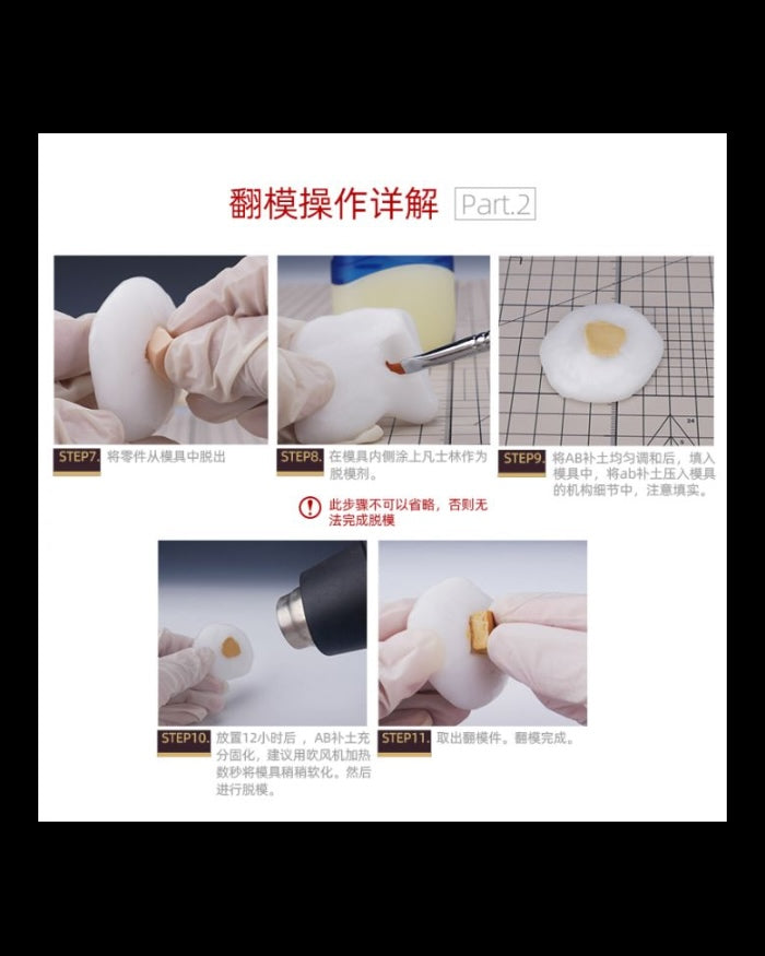 Mold Resin