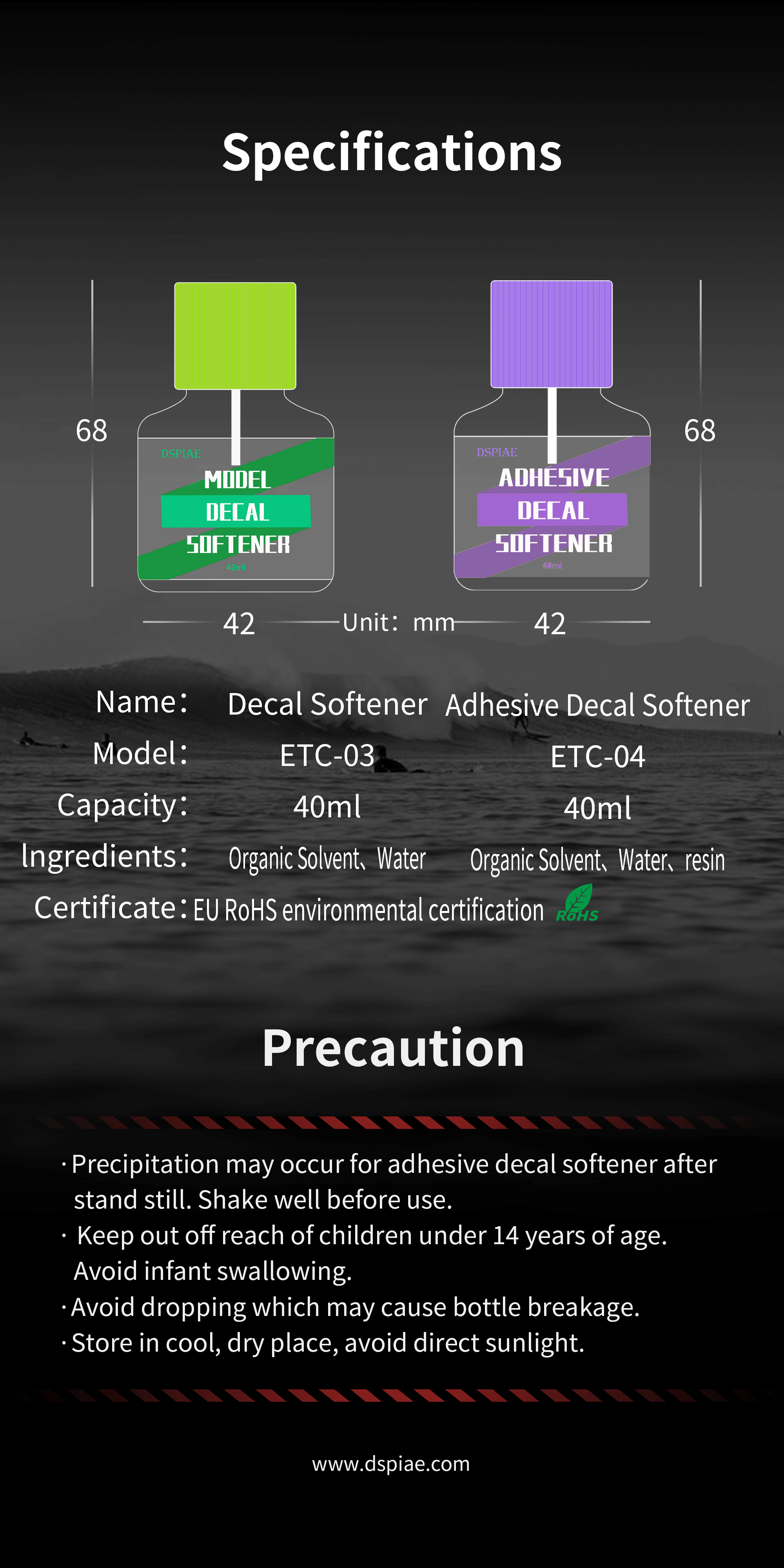 ETC Decals Softener & Adhesive Decals Softener