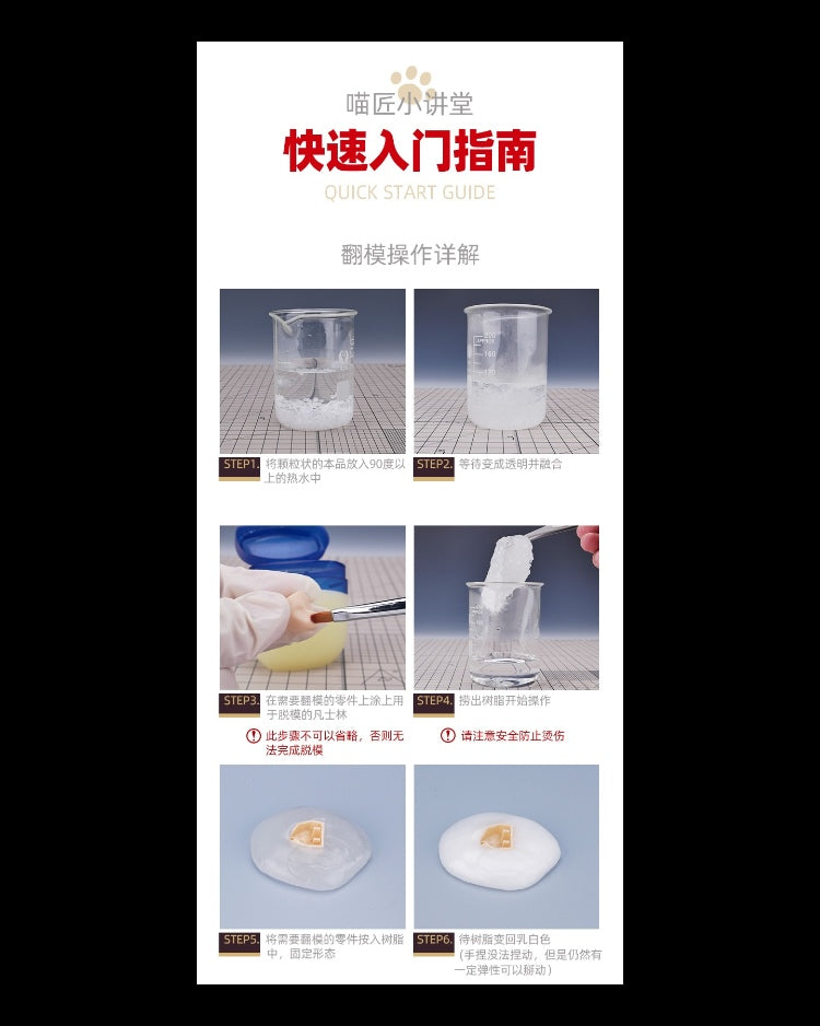 Mold Resin