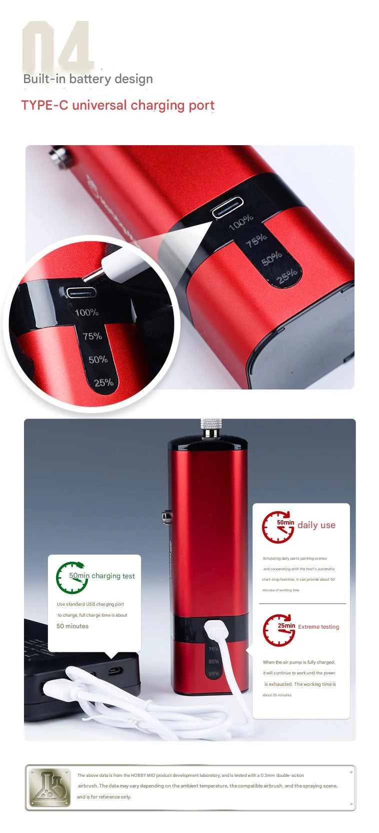 HM-02 Portable Compressor