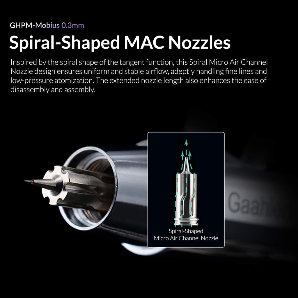 Gaahleri - GHPM-Mobius 0.3mm Airbrush