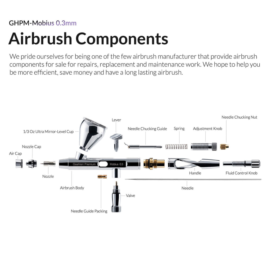 Gaahleri - GHPM-Mobius 0.3mm Airbrush