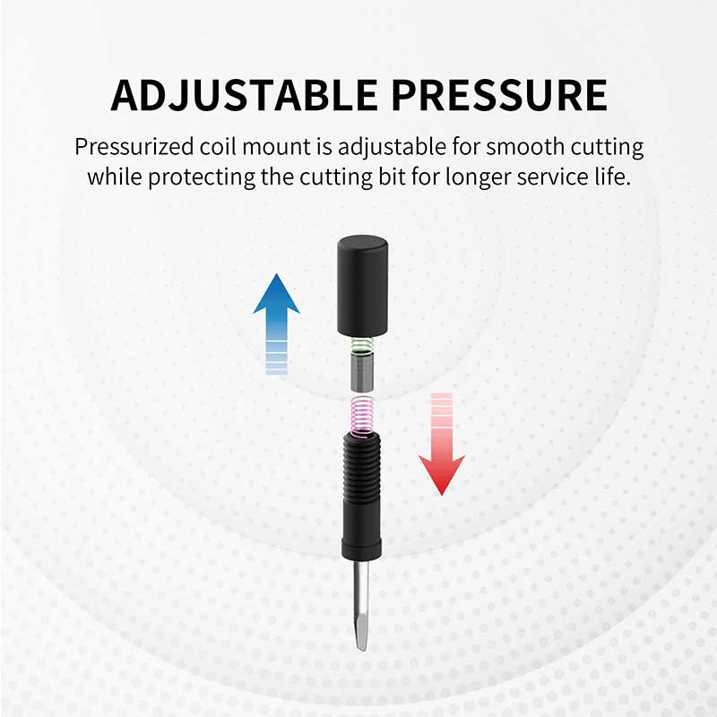 PT-C Integral Circular Cutter