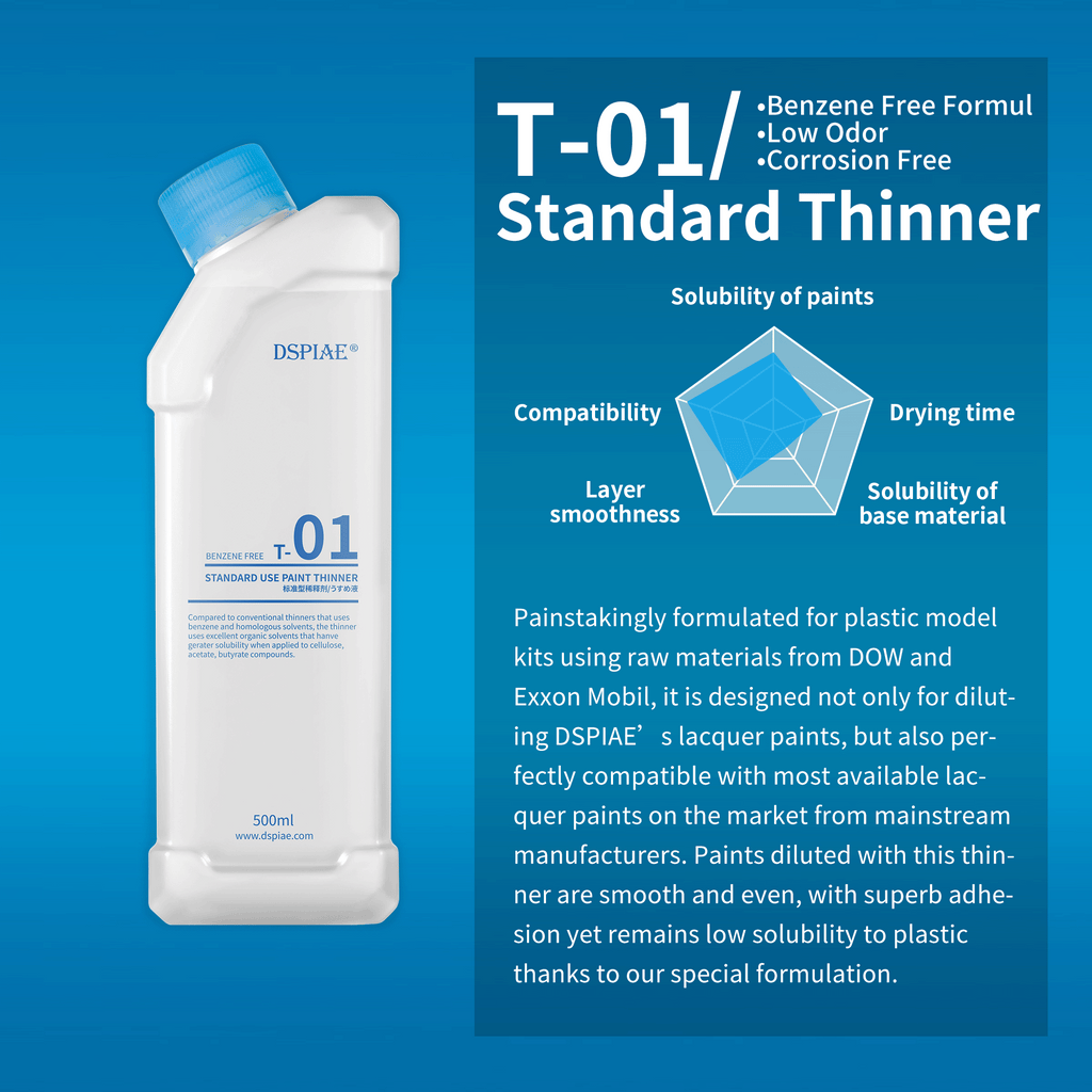 T Universal Thinner For Lacquer