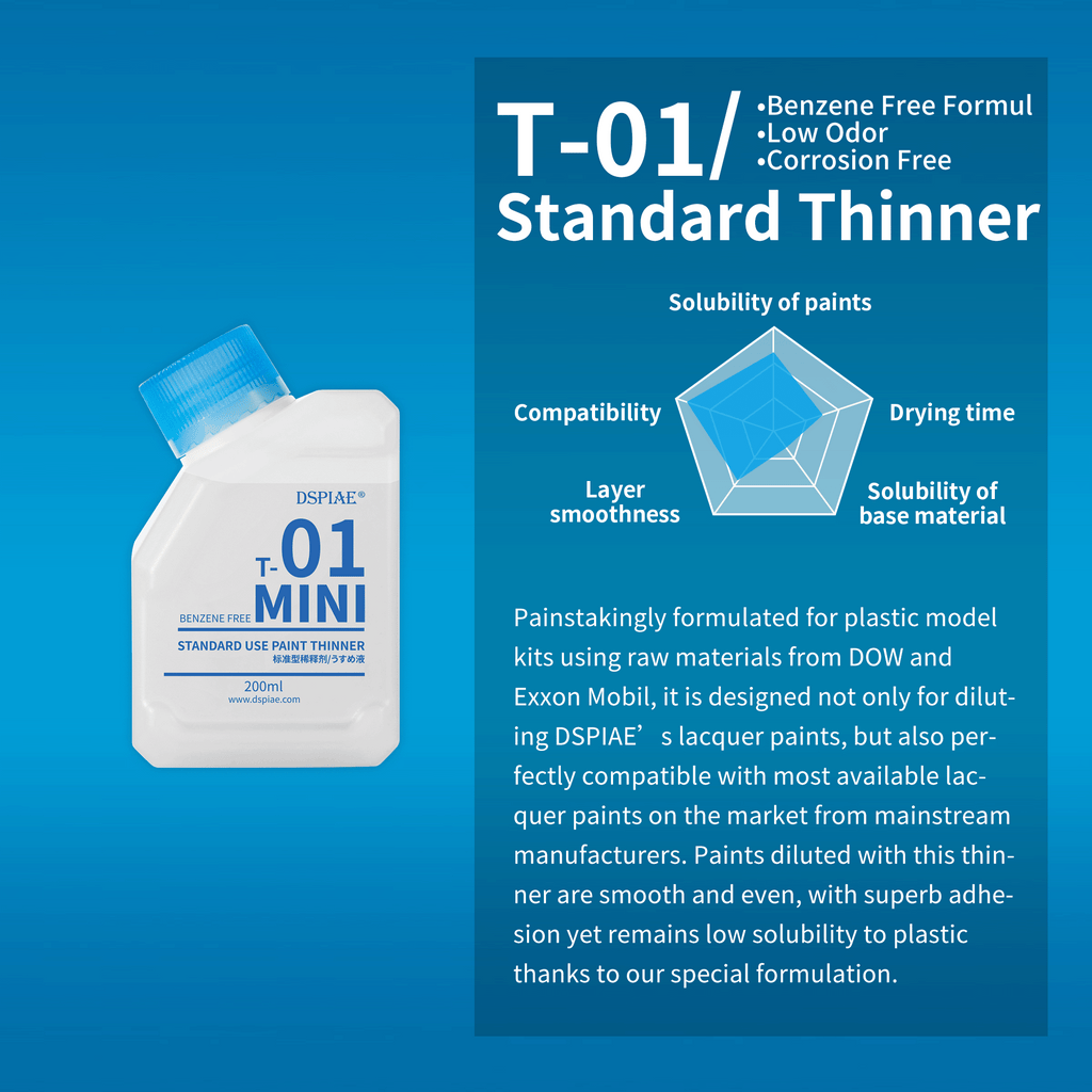T Universal Thinner For Lacquer
