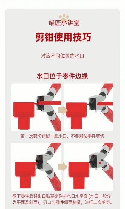 HM-102 Single Blade Nipper